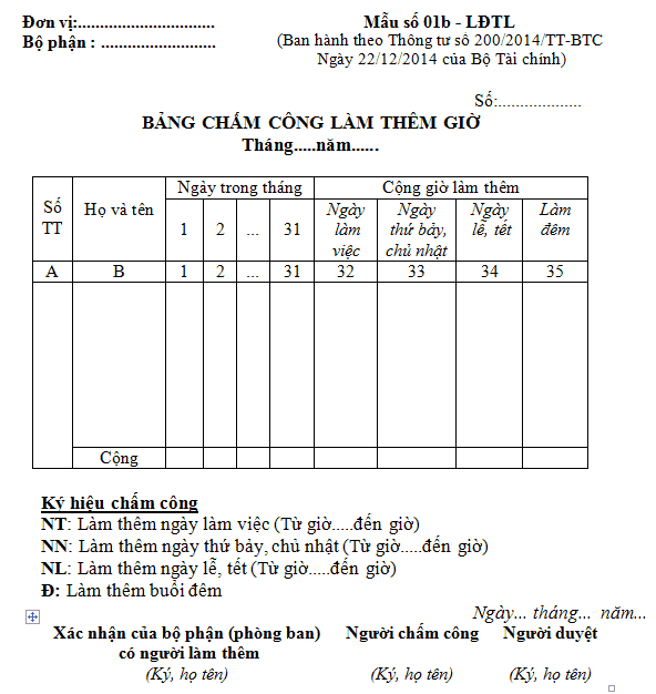 Mẫu bảng chấm công làm thêm giờ Cách tính tiền lương làm thêm giờ ngày lễ tết