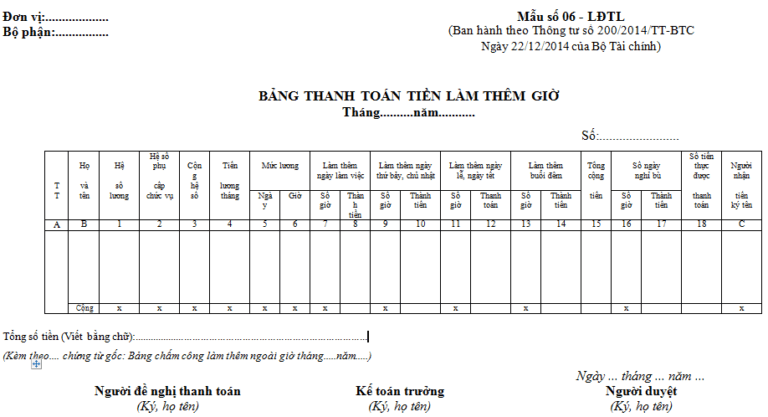 Bảng thanh toán tiền lương làm thêm giờ Tài liệu tham khảo cho Cách tính tiền lương làm thêm giờ ngày lễ tết - Mẫu bảng chấm công làm thêm giờ.