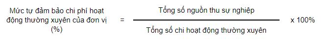 Cách xác định mức độ đảm bảo chi phí hoạt động thường xuyên của đơn vị sự nghiệp công lập Đơn vị sự nghiệp công lập bao gồm những đơn vị nào?