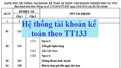 danh-muc-he-thong-tai-khoan-ke-toan-theo-thong-tu-133-tt-btc