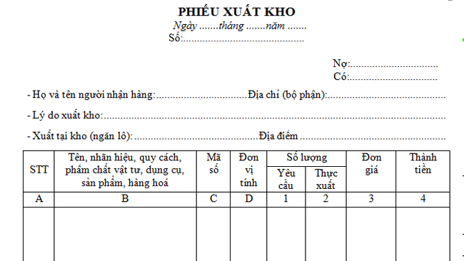 Cập nhật phương pháp lập phiếu xuất kho theo quy định mới nhất 2 Phương pháp lập phiếu xuất kho chi tiết theo quy định mới nhất
