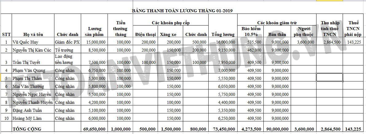 Hướng dẫn cách lập tờ khai thuế TNCN mẫu 05/KK năm 2019 15 huong-dan-cach-lap-to-khai-thue-tncn-mau-05-kk-nam-2019 4