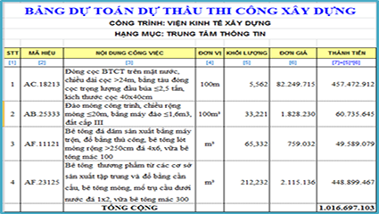 dự toán xây dựng