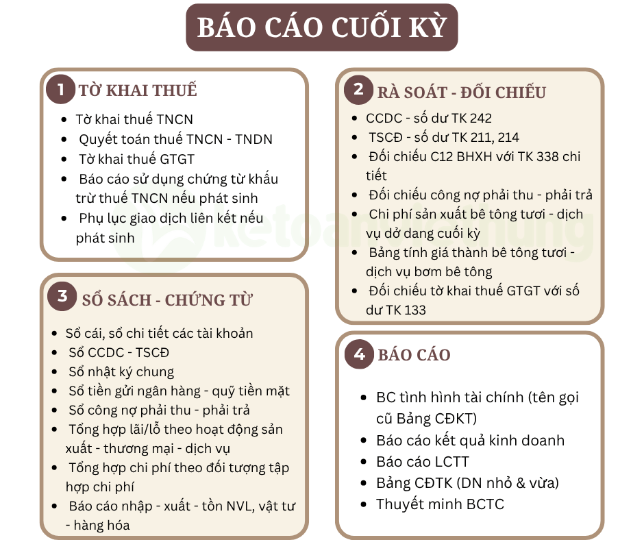 Khóa học kế toán sản xuất dịch vụ lắp đặt công ty trạm trộn bê tông tươi 4 công ty trạm trộn bê tông 4