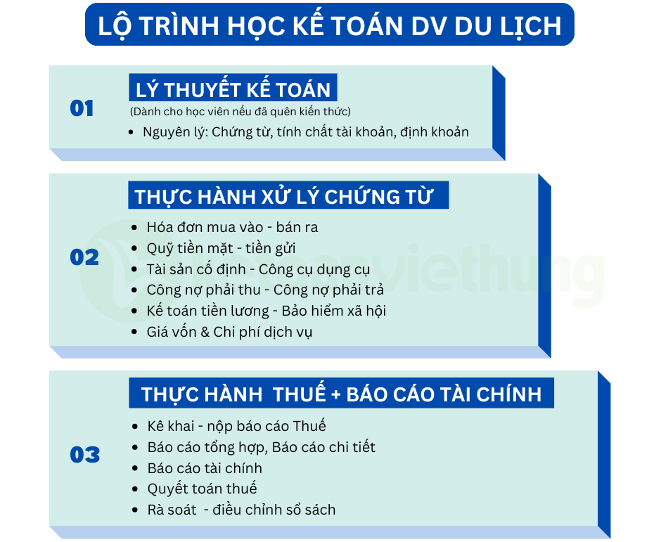 Khóa học kế toán dịch vụ công ty du lịch lữ hành 1 kế toán dịch vụ công ty du lịch 1