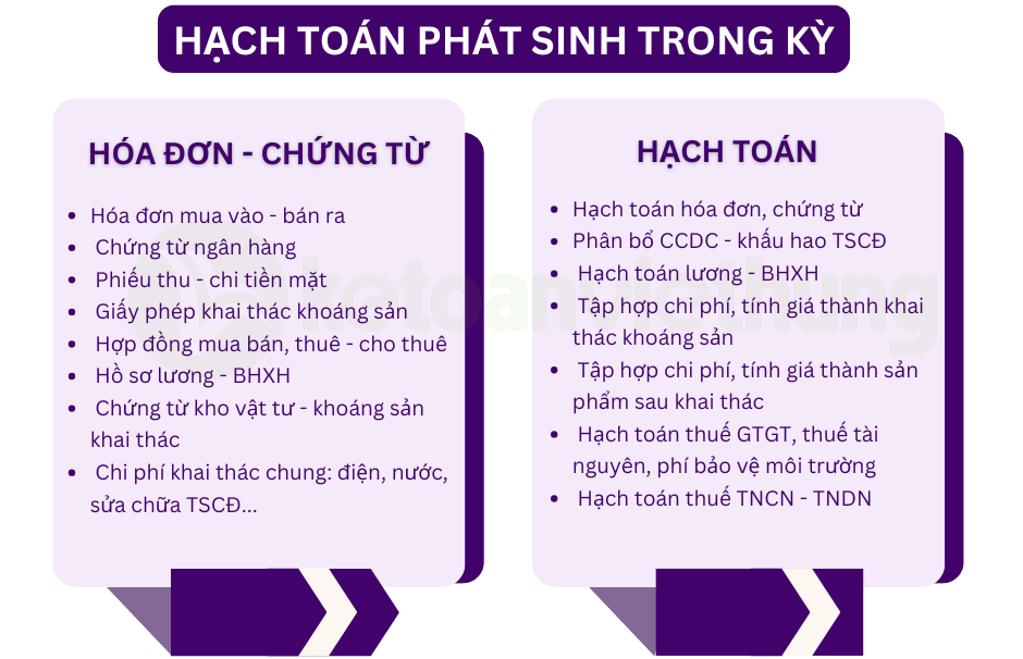 Khóa học kế toán công ty khai thác khoáng sản 3 kế toán công ty khai thác 3