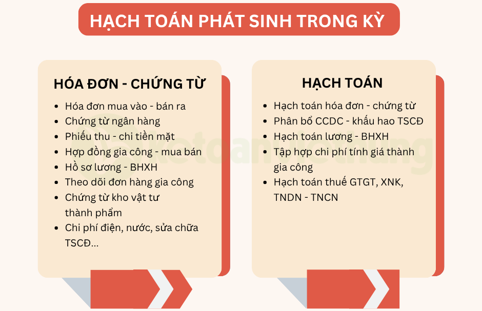 Khóa học kế toán dịch vụ công ty gia công chuyên sâu 3 kế toán dịch vụ công ty gia công 3