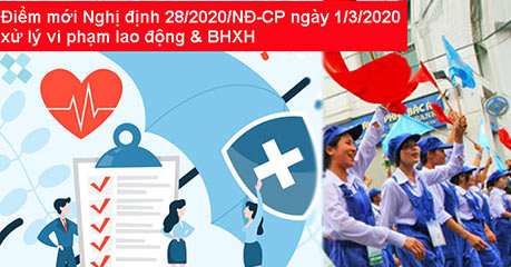 Điểm mới Nghị định 28/2020/NĐ-CP ngày 1/3/2020 xử lý vi phạm lao động 2 28/2020/nđ-cp ngày 1/3/2020