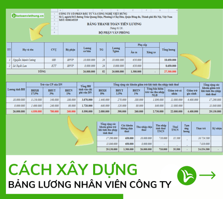 bảng lương nhân viên công ty