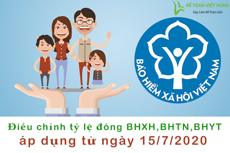 Điều chỉnh tỷ lệ đóng BHXH,BHTN,BHYT áp dụng từ ngày 15/7/2020 1 tỷ lệ đóng bhxh