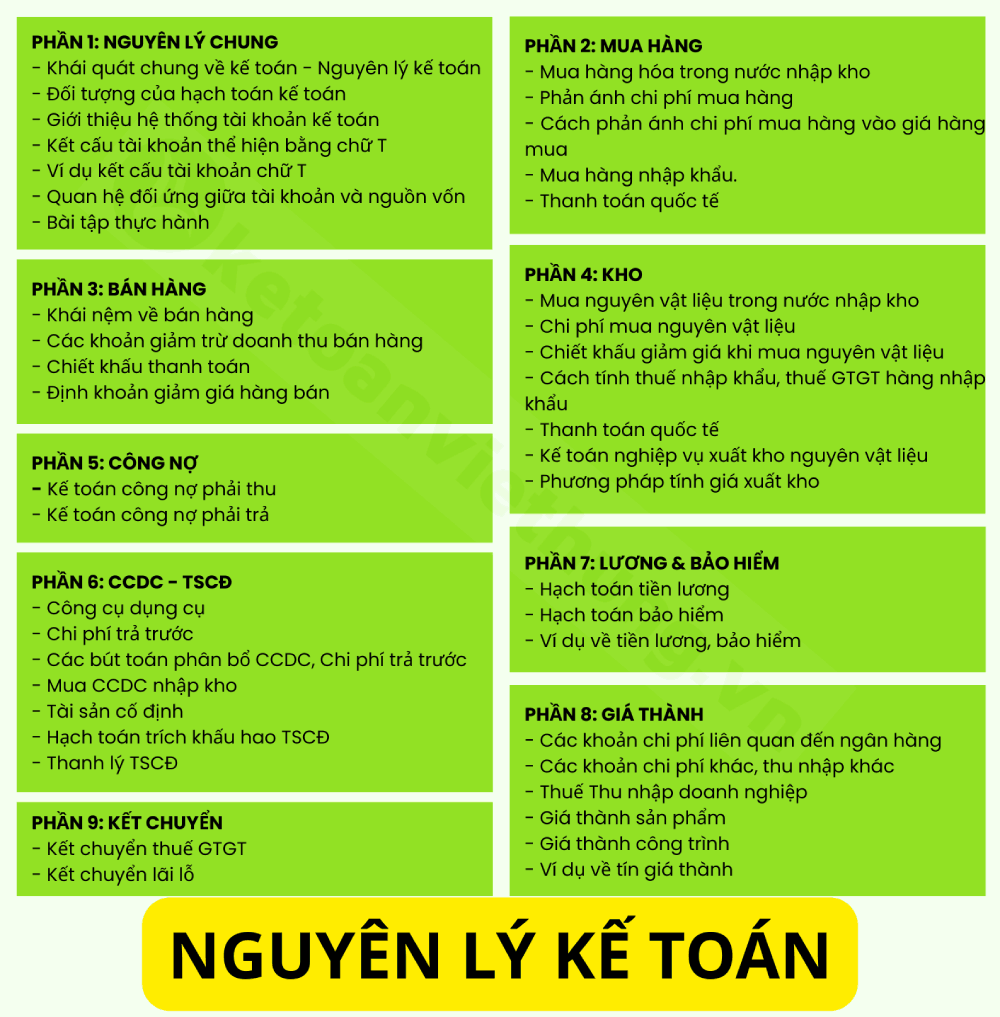 Khóa Học Kế Toán Công Ty Vận Tải Cho Người Mới Bắt Đầu 1 Kế toán công ty vận tải 1