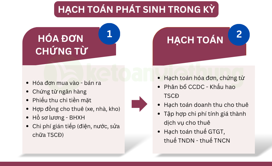 Khóa học kế toán công ty dịch vụ cho thuê 3 kế toán công ty dịch vụ cho thuê 3