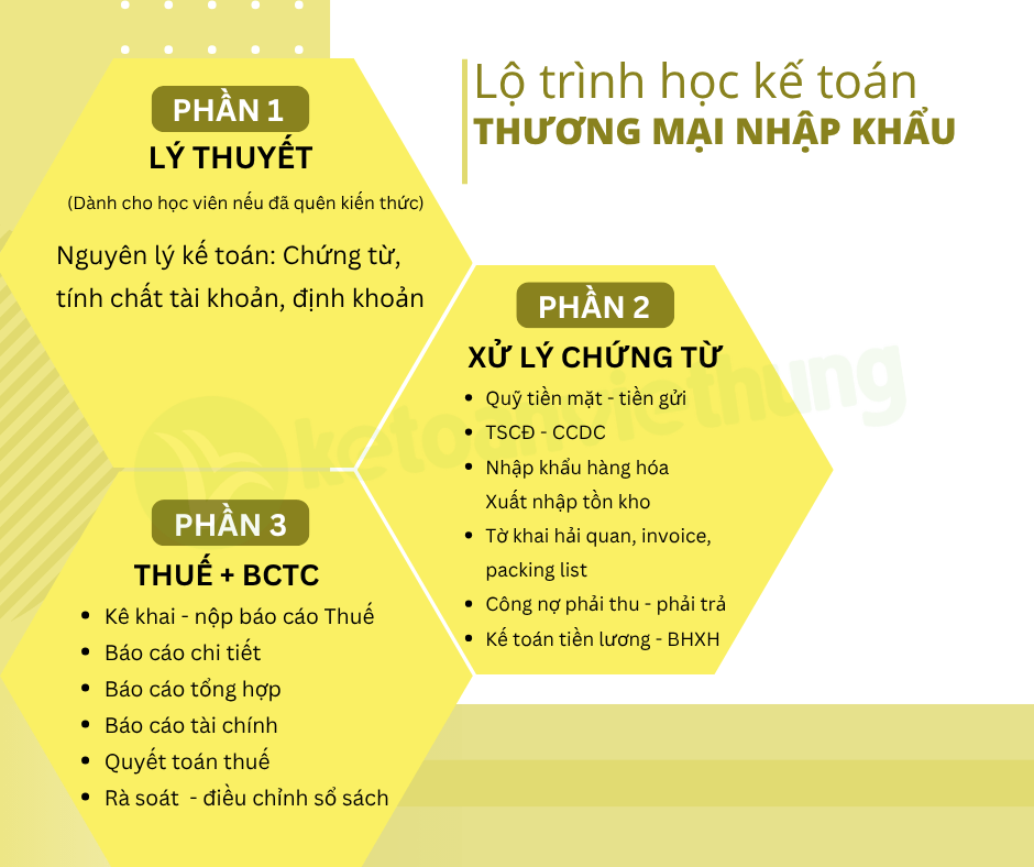 Khóa học kế toán công ty thương mại nhập khẩu 1 kế toán công ty thương mại 1