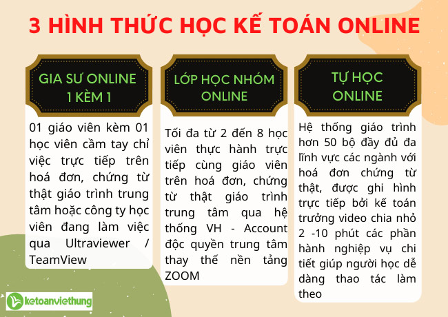 Giới thiệu về Trung tâm Kế Toán Việt Hưng 6 kế toán việt hưng