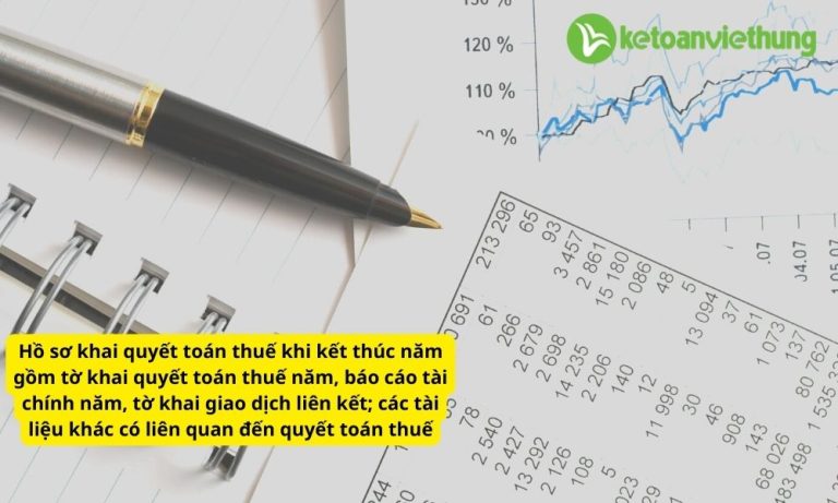 Hướng dẫn nộp lại báo cáo tài chính theo Nghị định 126