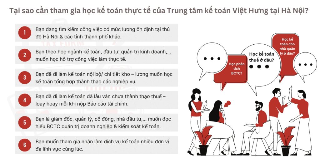 Tai sao can hoc ke toan viet hung tai ha noi 1