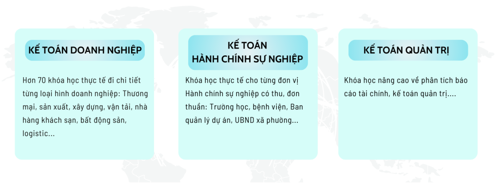 Giới thiệu về Trung tâm Kế Toán Việt Hưng 8 dao tao ke toan
