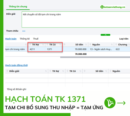 hạch toán thu nhập tạm chi