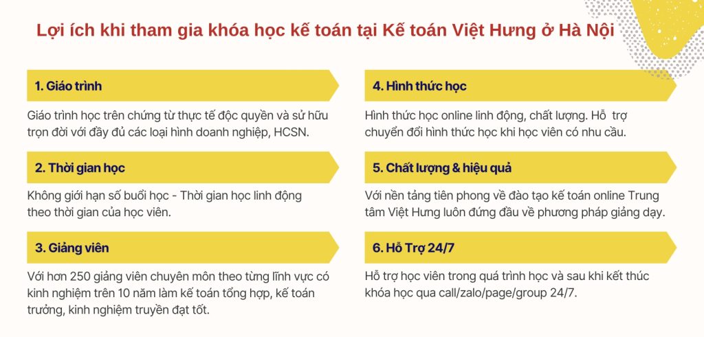 loi ich khi tham gia khoa hoc ke toan 1 1