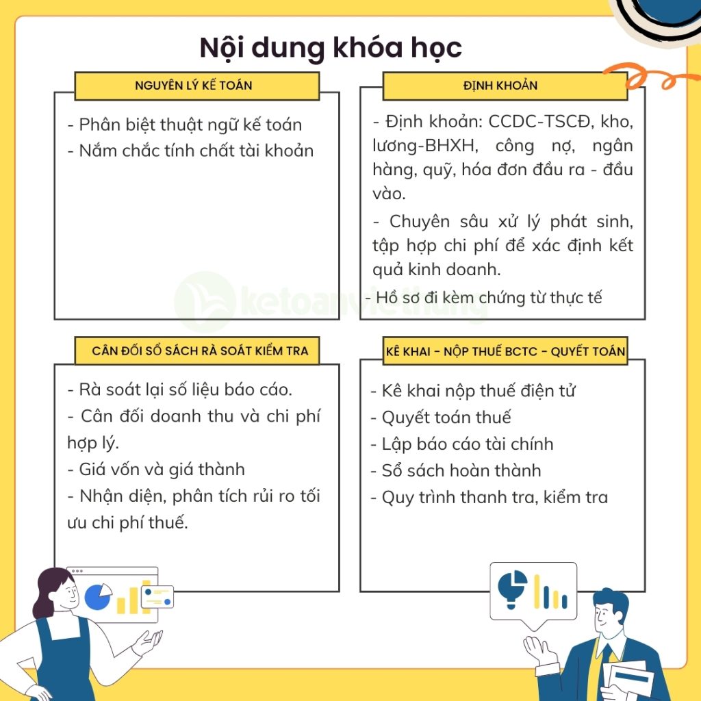 Học kế toán tổng hợp thực tế có cấp chứng chỉ 8 noi dung hoc ke toan de cap chung chi anh doc 1