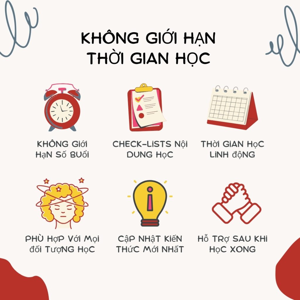 thoi gian hoc anhdoc
