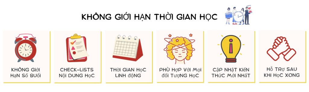 thoi gian hoc anhngang