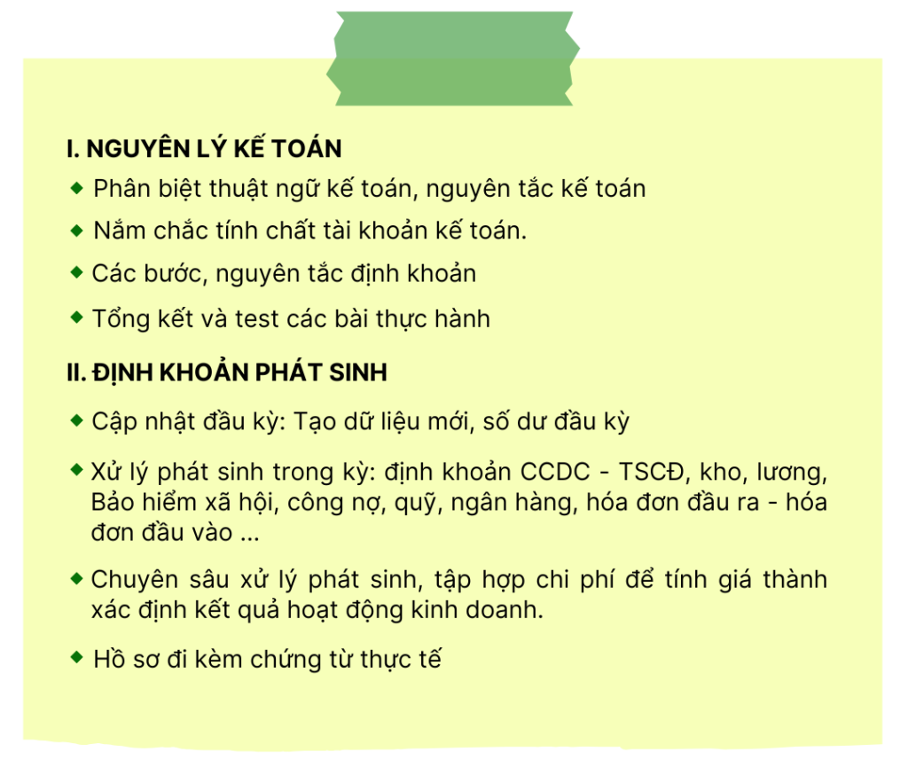 noi dung hoc anhdoc1