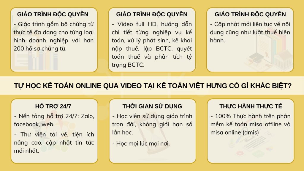 tu hoc ke toan tai viet hung co gi khac biet anh ngang