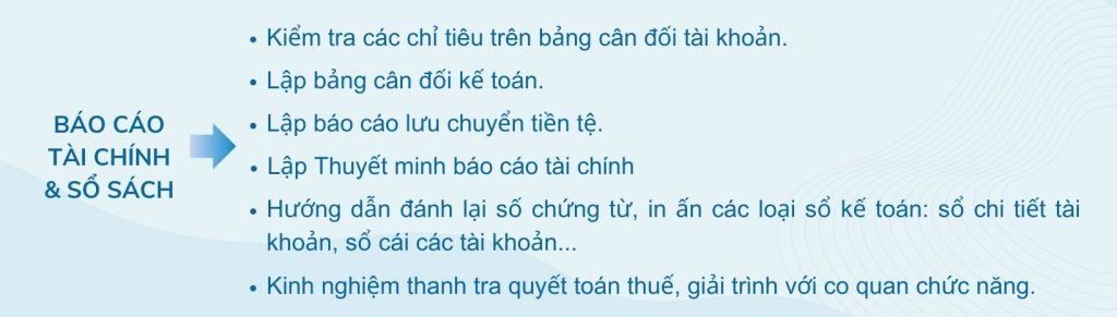 Khóa học kế toán tổng hợp từ A đến Z 21 noi dung hoc 4