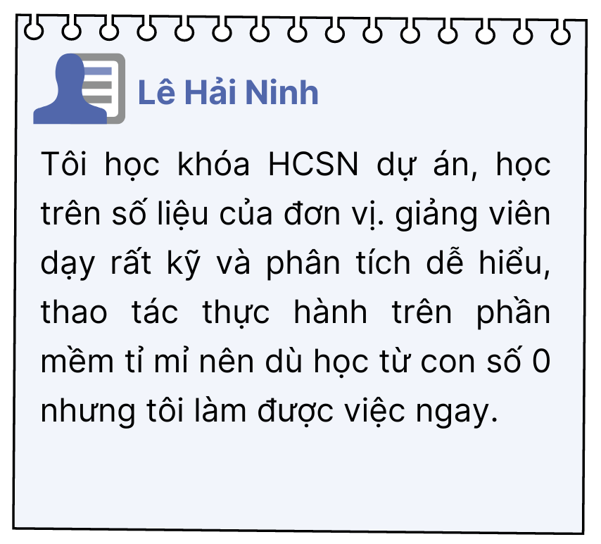 Khóa học thực hành kế toán hành chính sự nghiệp 22 feedback 5 2