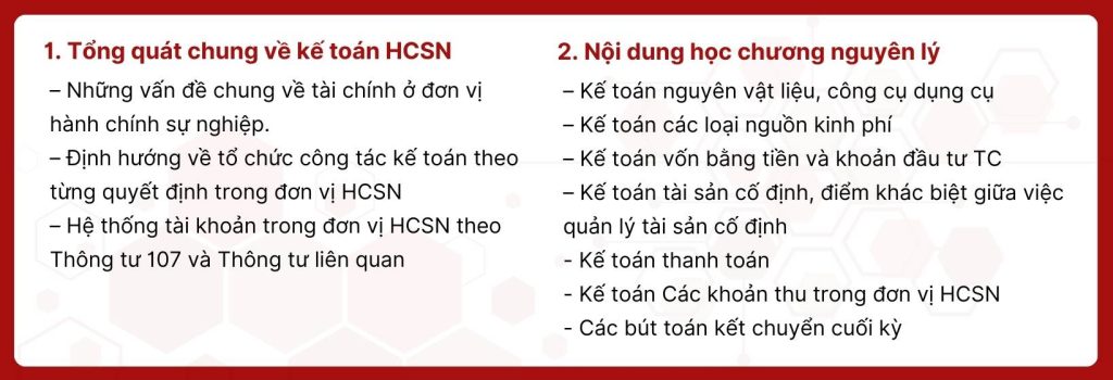 Khóa học thực hành kế toán hành chính sự nghiệp 10 noi dung hoc 1