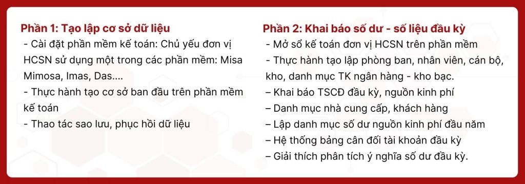 Khóa học thực hành kế toán hành chính sự nghiệp 12 noi dung hoc 2