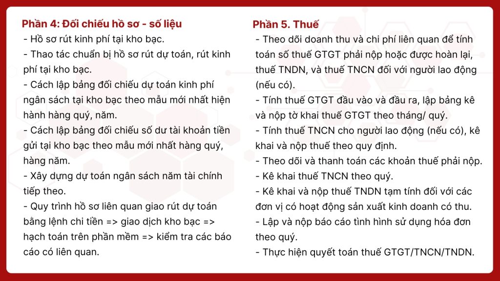 Khóa học thực hành kế toán hành chính sự nghiệp 16 noi dung hoc 4