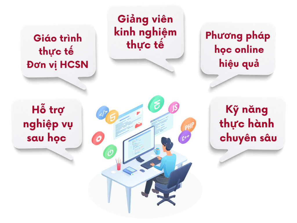 Khóa học thực hành kế toán hành chính sự nghiệp 9 tai sao nen hoc 1