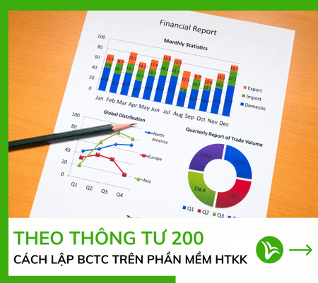 Cách Lập Báo Cáo Tài Chính Theo Thông Tư 200 Trên HTKK 4 Cách Lập Báo Cáo Tài Chính Theo Thông Tư 200 Trên HTKK