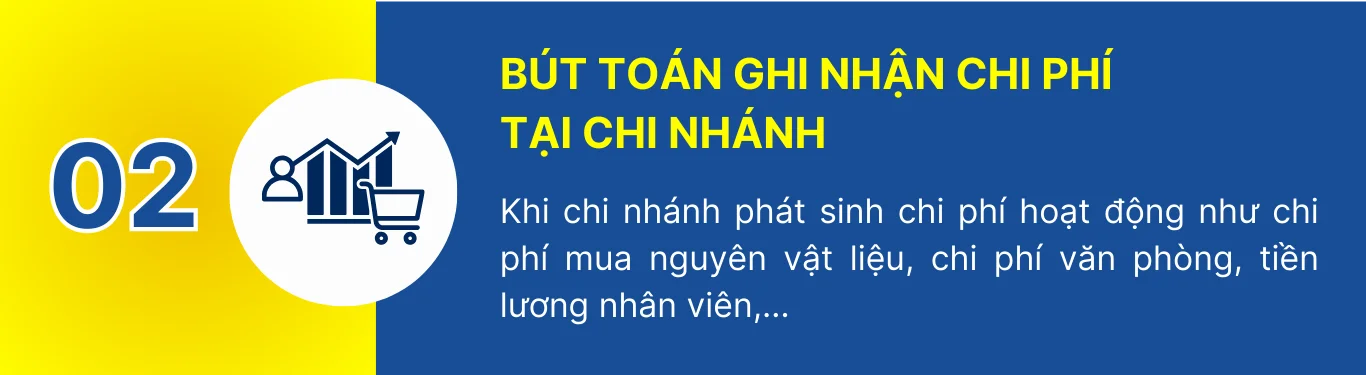 chi nhánh hạch toán phụ thuộc 12