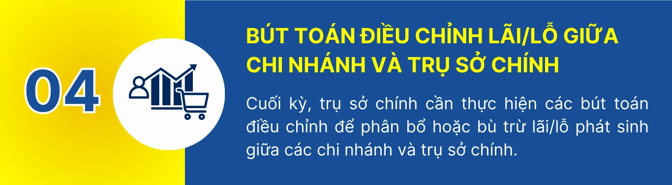 chi nhánh hạch toán phụ thuộc 14