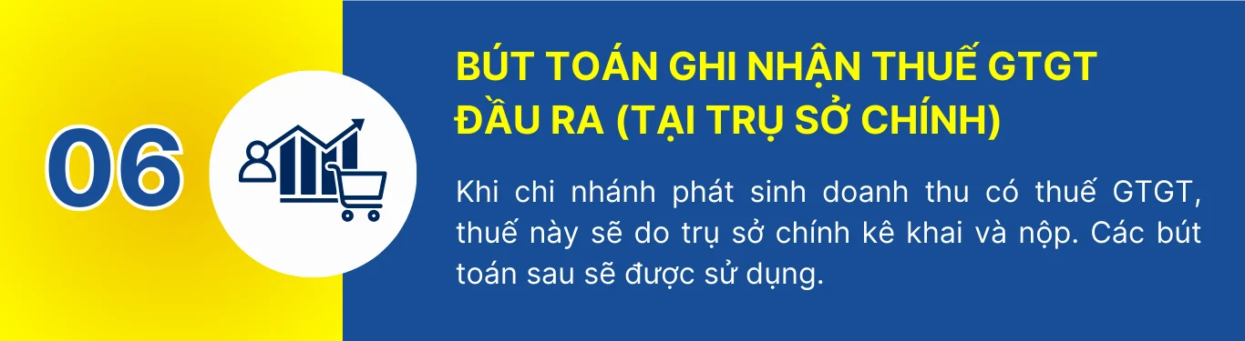chi nhánh hạch toán phụ thuộc 16