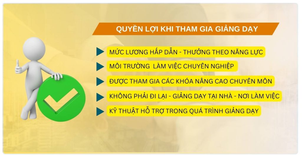 quyen loi