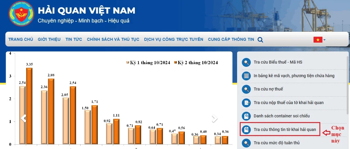 tra cứu tờ khai hải quan