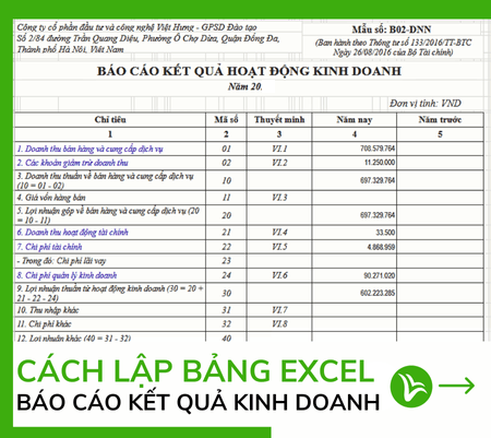 báo cáo kết quả kinh doanh