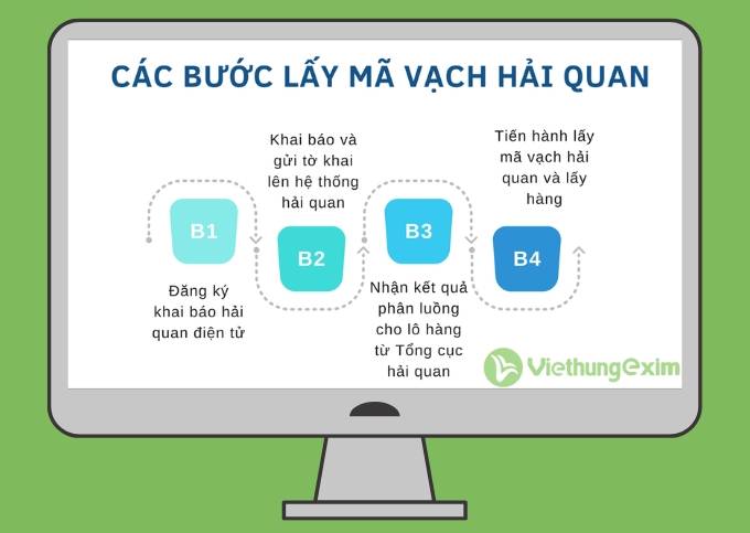 Khóa học nghiệp vụ xuất nhập khẩu thực tế 5 5