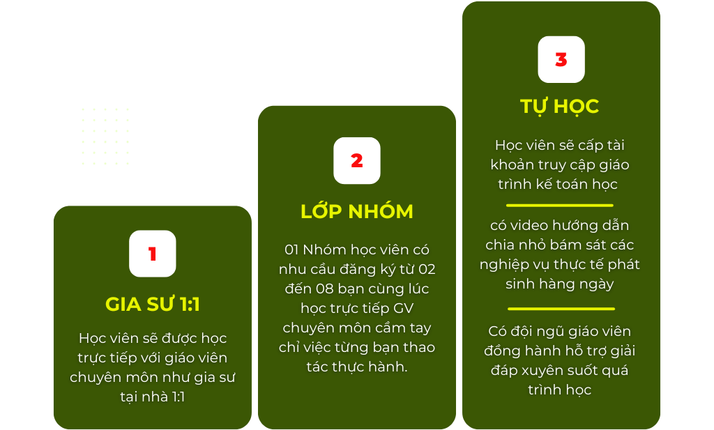 trung tâm dạy kế toán uy tín tại hà nội 12