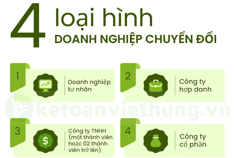 Bãi Bỏ Thuế Khoán 2026: Chuyển Đổi Hộ Kinh Doanh Kê Khai Hay Thành Lập Công Ty? 7 bỏ thuế khoán