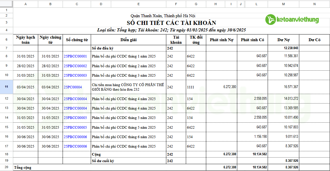 25 Bước Kiểm Tra Trước Khi Lên Báo Cáo Tài Chính 11 lên báo cáo tài chính 7
