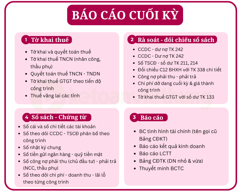 Khoá học thực hành kế toán công ty xây lắp 5 kế toán công ty xây lắp 4