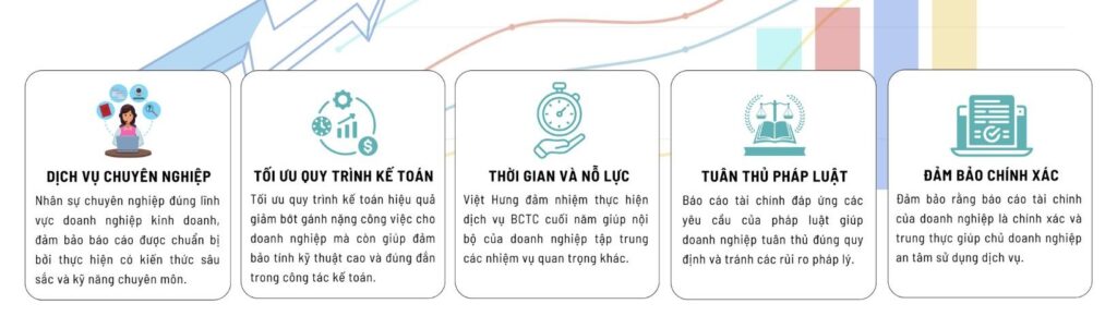 loi ich dich vu lam bctc