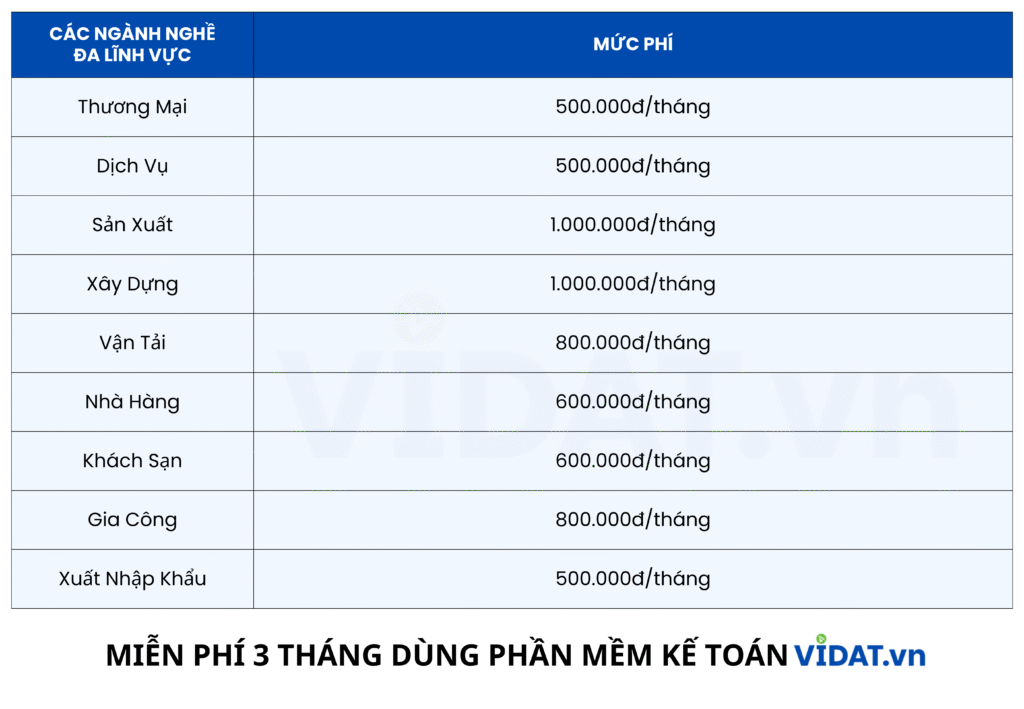 MUC PHI PHAN MEM KE TOAN VIDAT.vn 2 1