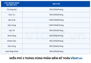 Bảng phí VIDAT theo ngành nghề từ 500.000 đồng mỗi tháng